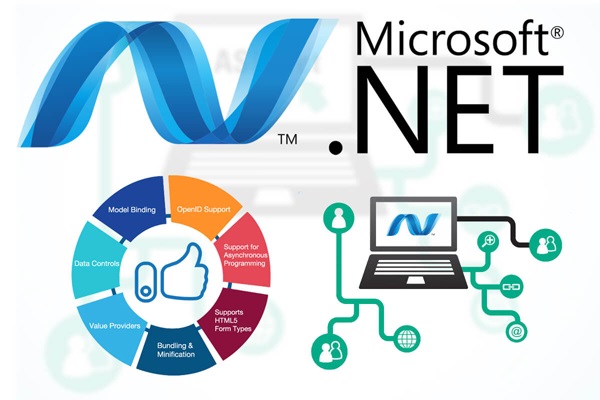 .net .net